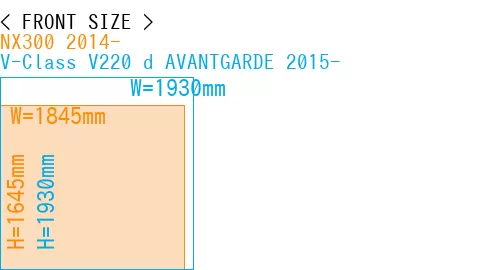 #NX300 2014- + V-Class V220 d AVANTGARDE 2015-